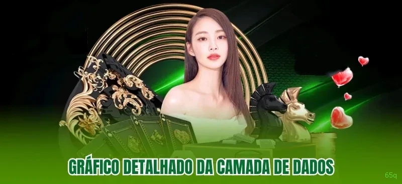 Programa VIP 65q - benefícios exclusivos